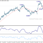 usdcad20231014w1