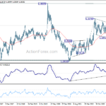 usdcad20231014w3