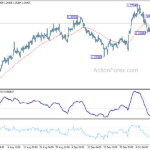 usdcad20231016a1