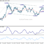 usdcad20231016a2