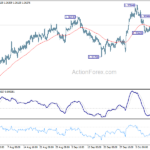 usdcad20231017a1