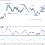 usdcad20231017b2