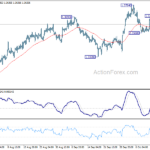 usdcad20231018a1