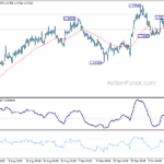 usdcad20231019a1