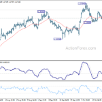 usdcad20231020a1