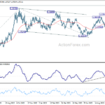 usdcad20231020a2