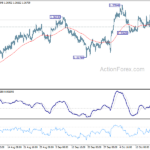 usdcad20231024a1