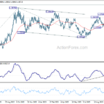 usdcad20231024a2