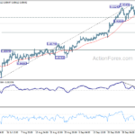 usdchf20231010a1