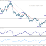 usdchf20231010a2