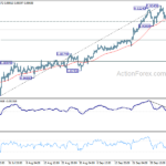 usdchf20231010b1