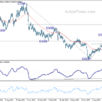 usdchf20231010b2