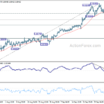 usdchf20231011a1