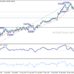 usdchf20231011b1