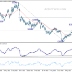 usdchf20231011b2