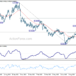 usdchf20231012a2