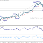usdchf20231012b1