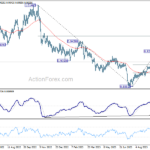 usdchf20231012b2