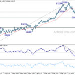 usdchf20231013a1