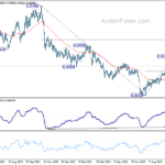 usdchf20231013a2