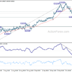 usdchf20231013b1