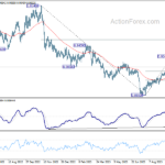 usdchf20231013b2
