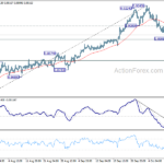 usdchf20231016a1