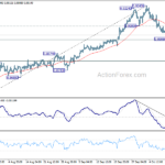 usdchf20231017a1