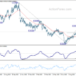 usdchf20231017a2