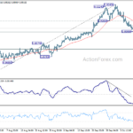 usdchf20231017b1