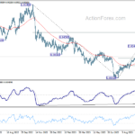 usdchf20231017b2