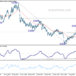 usdchf20231017b2
