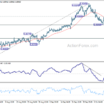 usdchf20231018a1