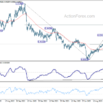 usdchf20231018a2