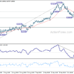 usdchf20231018b1