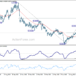 usdchf20231018b2
