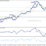 usdchf20231019a1