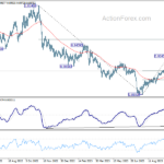 usdchf20231019a2