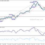 usdchf20231019b1