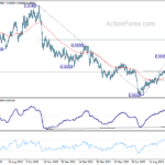 usdchf20231019b2