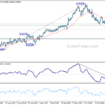 usdchf20231020a1