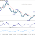 usdchf20231020a2