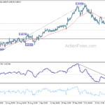 usdchf20231020b1