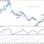 usdchf20231020b2