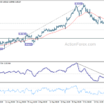usdchf20231021w1