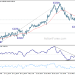 usdchf20231023a1