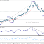 usdchf20231023b1