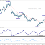 usdchf20231023b2