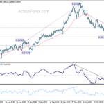 usdchf20231024a1