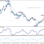 usdchf20231024a2